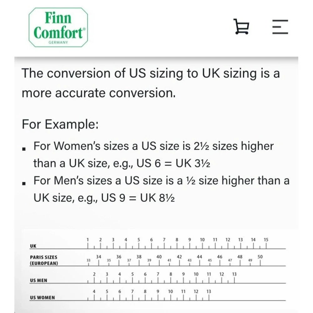 Finn Comfort Germany some normal